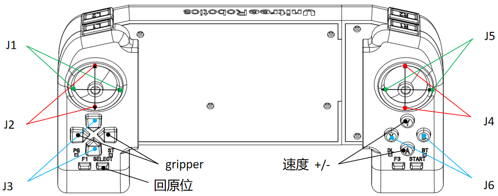  图片不见了。。。 